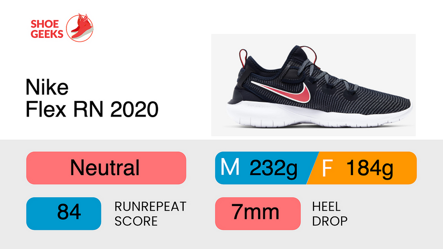 nike flex rn 2020