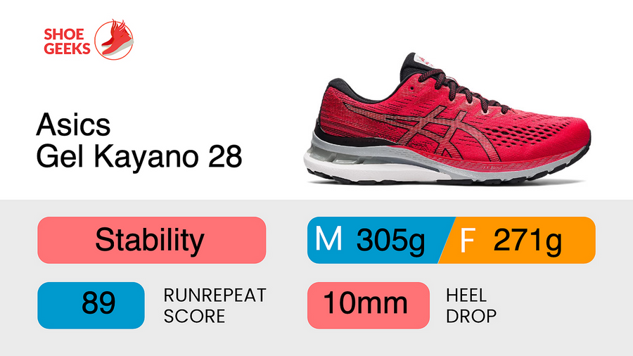 gel kayano 26 runrepeat