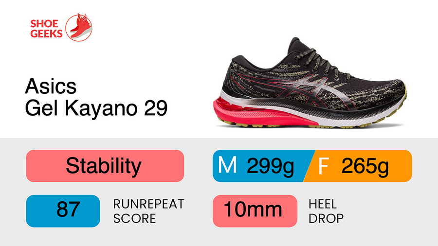 Asics Gel Kayano 29