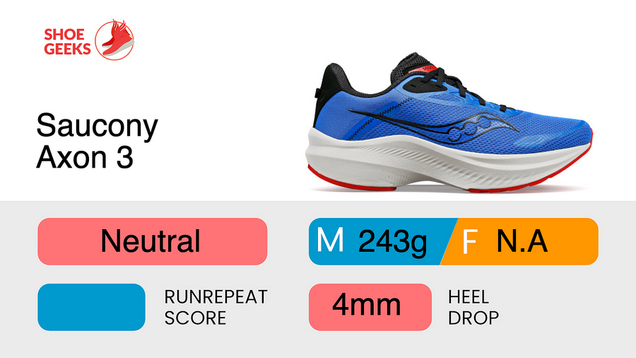 saucony axon release date